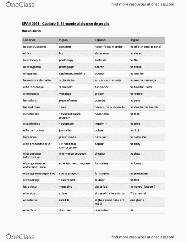 SPAN 2001 Chapter Notes - Chapter 5: Vayas, Regulares, Dependent Clause thumbnail