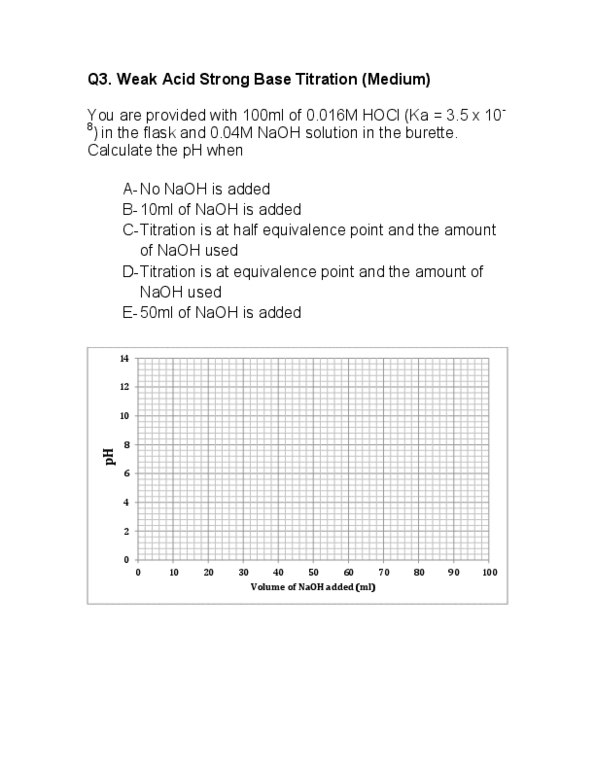 CHM135H1 Lecture Notes - Burette, Equivalence Point, Sodium Hydroxide thumbnail