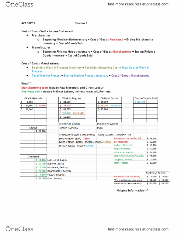 ACTG 2P12 Chapter Notes - Chapter 6: Finished Good, Income Statement thumbnail