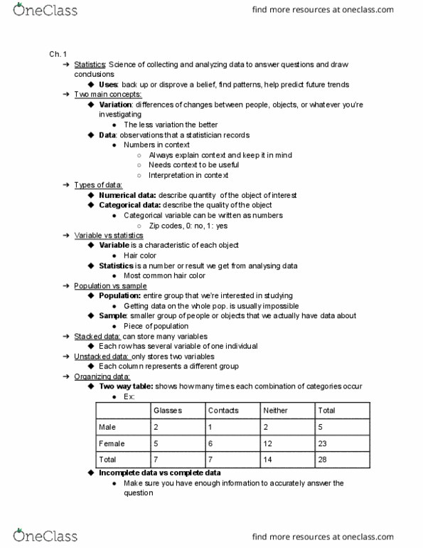 MATH 1150 Chapter Notes - Chapter 1: Human Hair Color, Categorical Variable, Level Of Measurement thumbnail