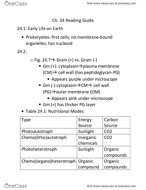 BIOL 112 Chapter Notes - Chapter 24: Photoheterotroph, Phototroph, Organic Compound thumbnail