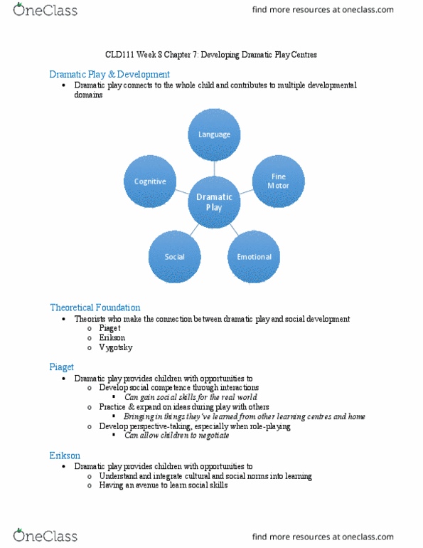 CLD 111 Lecture Notes - Lecture 7: Lev Vygotsky, Discovery Zone, Railways Act 1921 thumbnail