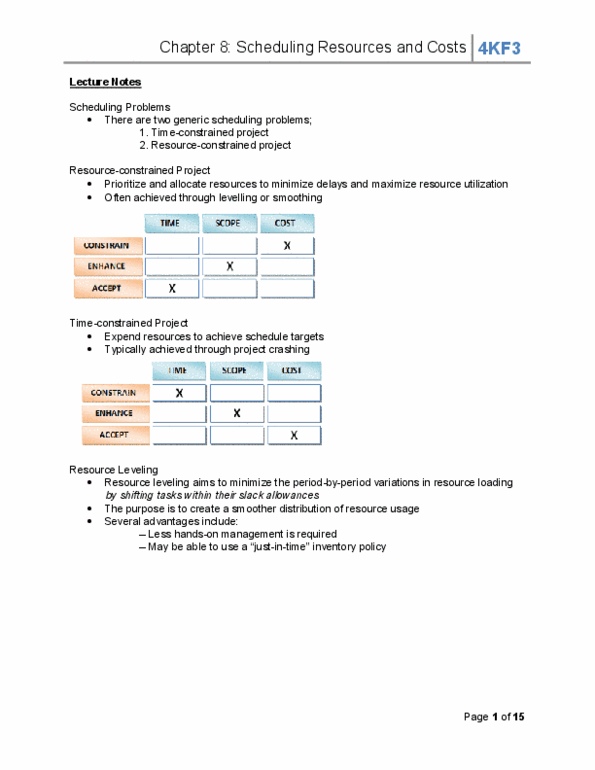 COMMERCE 4KF3 Lecture Notes - W. M. Keck Observatory, Project Management Software, Peer Pressure thumbnail