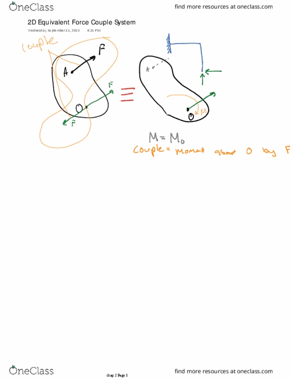 ESM 2104 Lecture 8: 2D Equivalent Force Couple Systems thumbnail