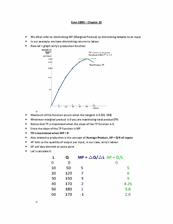 ECON 1B03 Lecture Notes - Average Variable Cost, Diminishing Returns, Marginal Product thumbnail