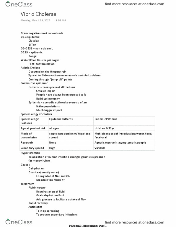 VBMS 441 Lecture Notes - Lecture 24: Osmotic Concentration, Cholera Toxin, Liver Disease thumbnail