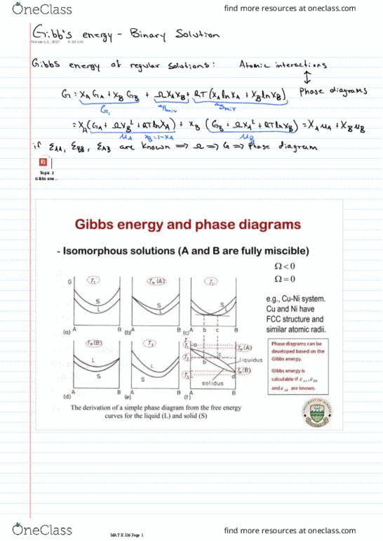 MAT E336 Lecture Notes - Lecture 12: Miscibility Gap, Spinodal Decomposition, Gibbs Free Energy thumbnail