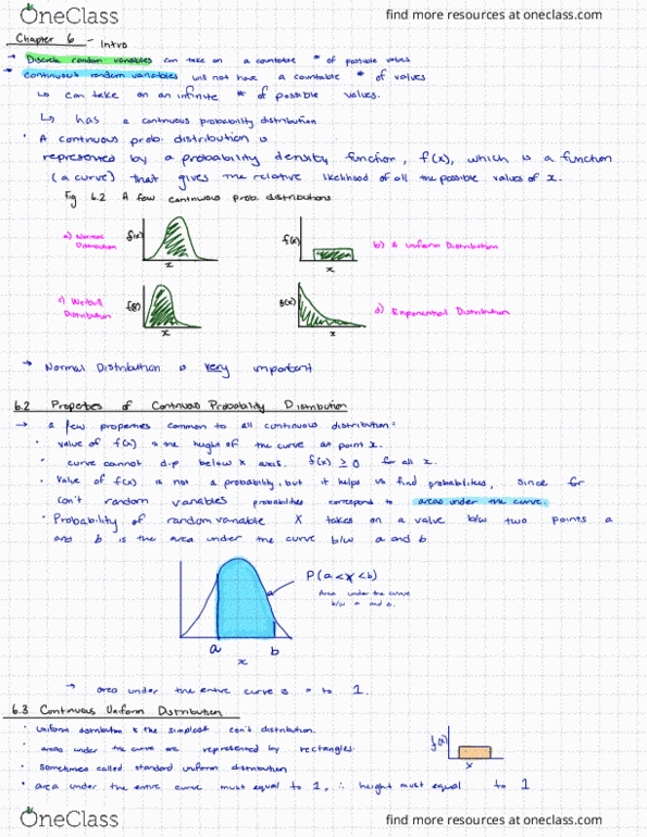 STAT 2040 Chapter 6: Continuous Random Variables and Continuous Probability Distributions (Notes & Examples) thumbnail