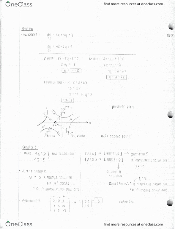 APPM 2360 Lecture Notes - Lecture 21: Saddle Point, Gaussian Elimination thumbnail