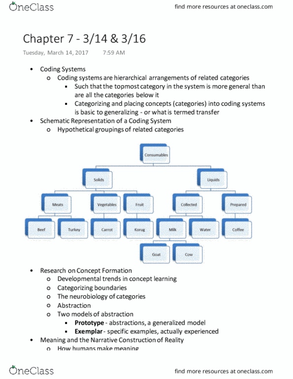 PSYC 3222 Lecture 9: Chapter 7 - 3/14 & 3/16 thumbnail