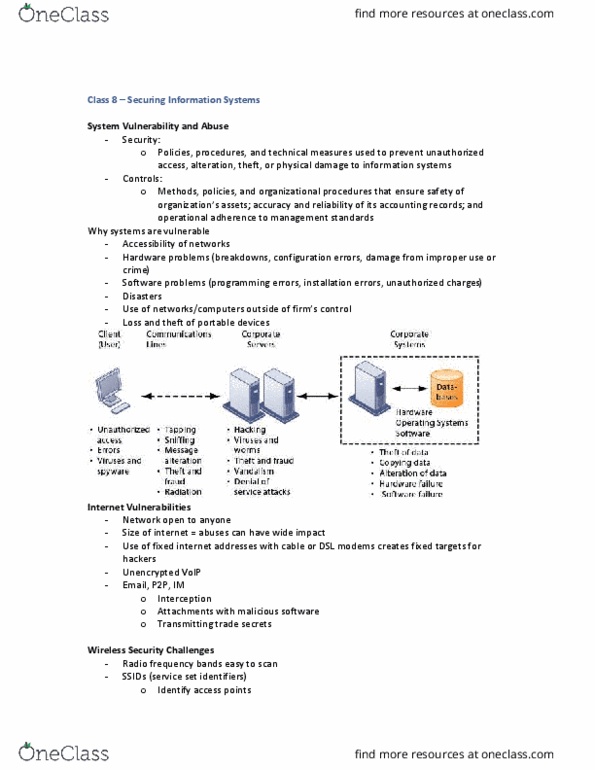 ITM 100 Lecture Notes - Lecture 8: Stuxnet, Network Address Translation, Cyberwarfare thumbnail