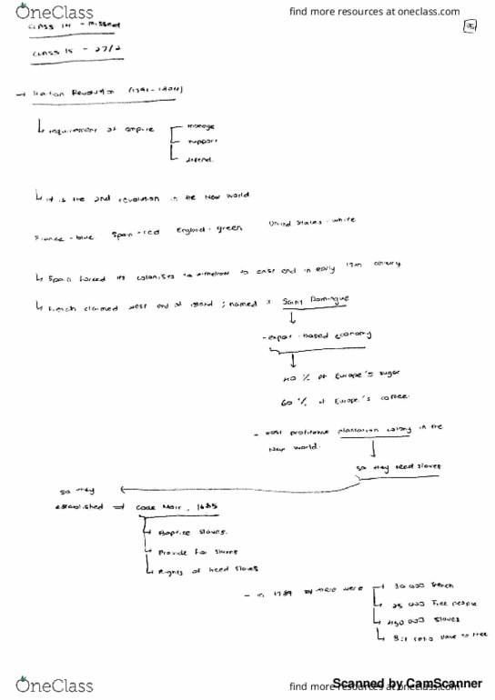 HIST 105 Lecture 15: class 15 thumbnail