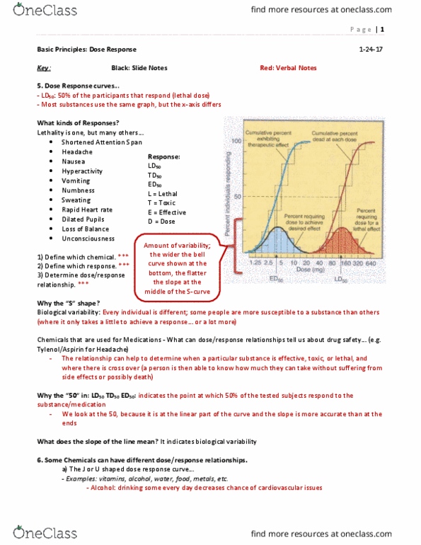 PHAR 1001 Lecture Notes - Lecture 2: Median Lethal Dose, Hypoesthesia, Heart Rate thumbnail