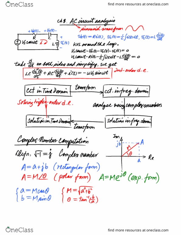 ECE110H1 Lecture 34: Lect34 Complex numbers thumbnail