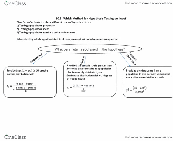 MATH 1F92 Lecture Notes - Lecture 16: Simple Random Sample, Type I And Type Ii Errors, Statistical Hypothesis Testing thumbnail