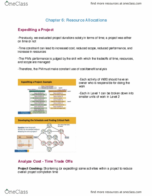GMS 450 Chapter Notes - Chapter 6: Critical Path Method, Project Manager, Microsoft Project thumbnail