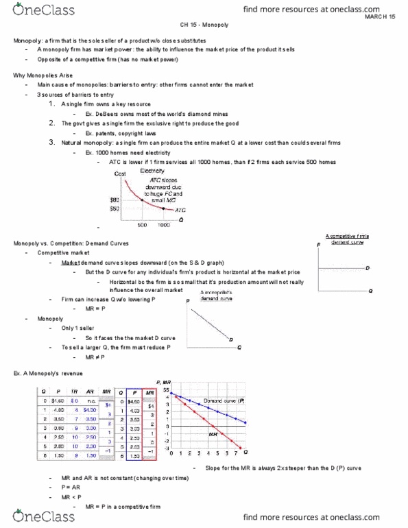 ECN 001A Lecture Notes - Lecture 15: Demand Curve, Natural Monopoly, Deadweight Loss thumbnail