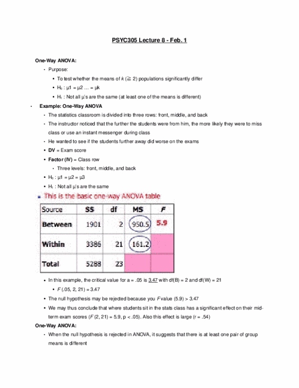 PSYC 305 Lecture Notes - Lecture 7: Absolute Difference, Studentized Range, Null Hypothesis thumbnail