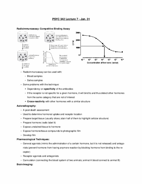 PSYC 342 Lecture Notes - Lecture 7: Dehydroepiandrosterone, Osteoporosis, Vagus Nerve thumbnail