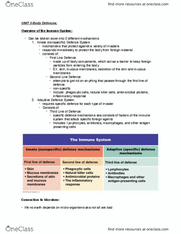 BIOM 2000 Lecture Notes - Lecture 5: Mucosa-Associated Lymphoid Tissue, Basophil, Neutrophil thumbnail