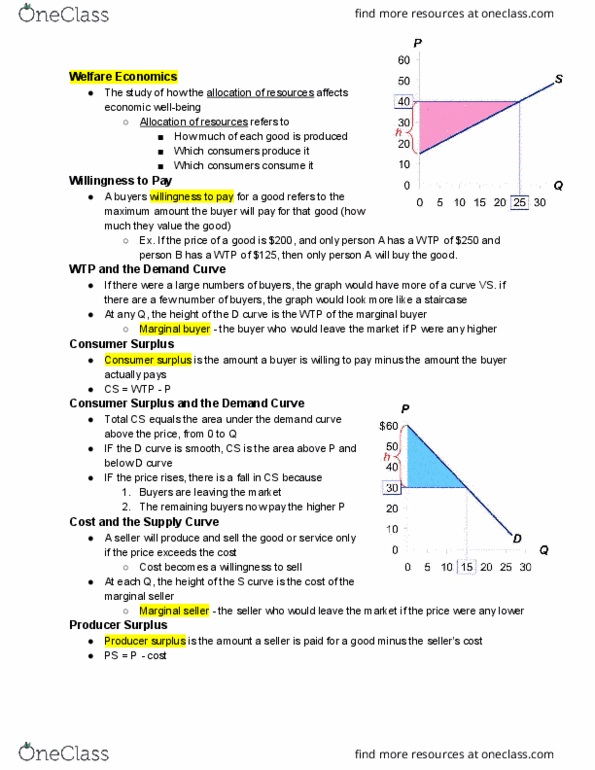 ECON 2100 Lecture Notes - Lecture 7: Economic Surplus, Demand Curve thumbnail