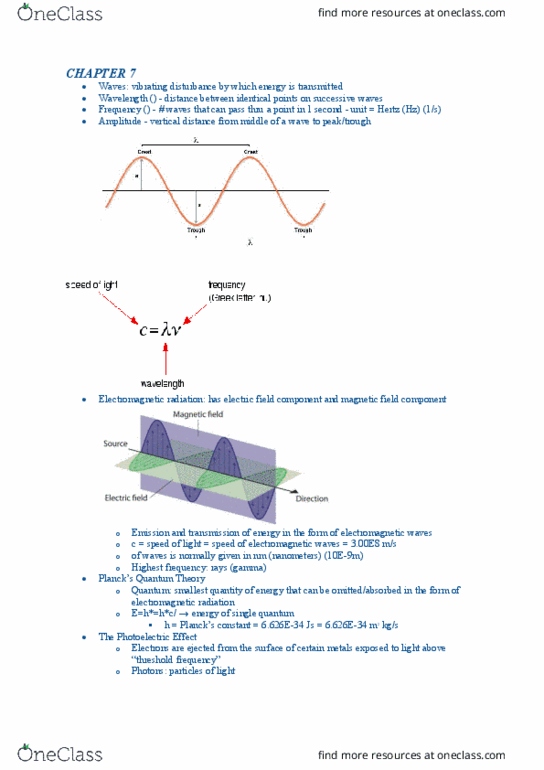 CHM 111 Chapter Notes - Chapter 7: Gas-Filled Tube, Uncertainty Principle, Atomic Orbital thumbnail