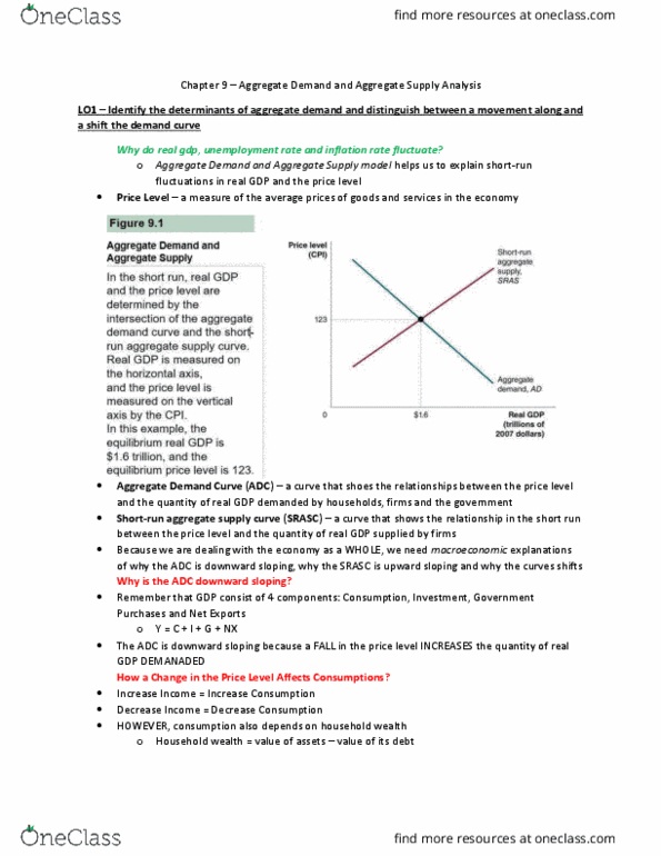 ECON 1100 Chapter Notes - Chapter 9: Aggregate Demand, Aggregate Supply, Demand Curve thumbnail