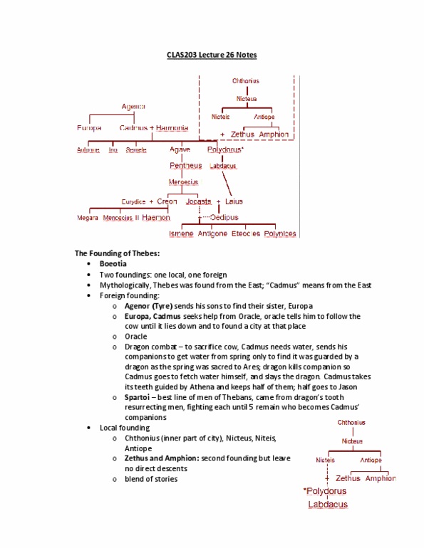 CLAS 203 Lecture Notes - Eteocles, Polynices, Theban Cycle thumbnail