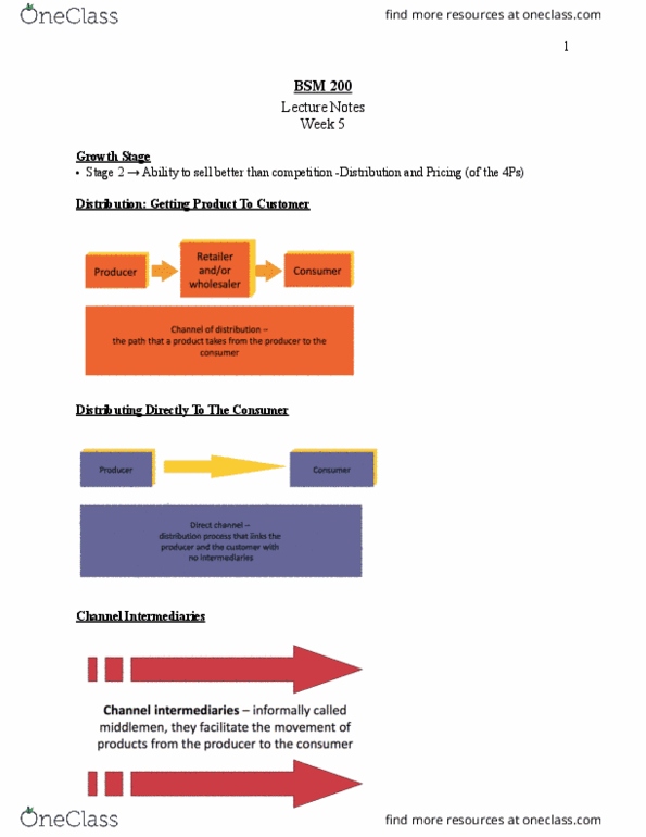 BSM 200 Lecture Notes - Lecture 5: Fixed Cost, Fixed Capital, Sunk Costs thumbnail