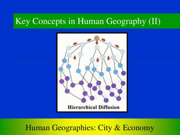 GEOG 1HB3 Lecture Notes - Walmart, Grunge, Distance Decay thumbnail