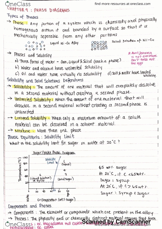 MTL 200 Lecture 8: MTL 200 - Chapter 9 thumbnail