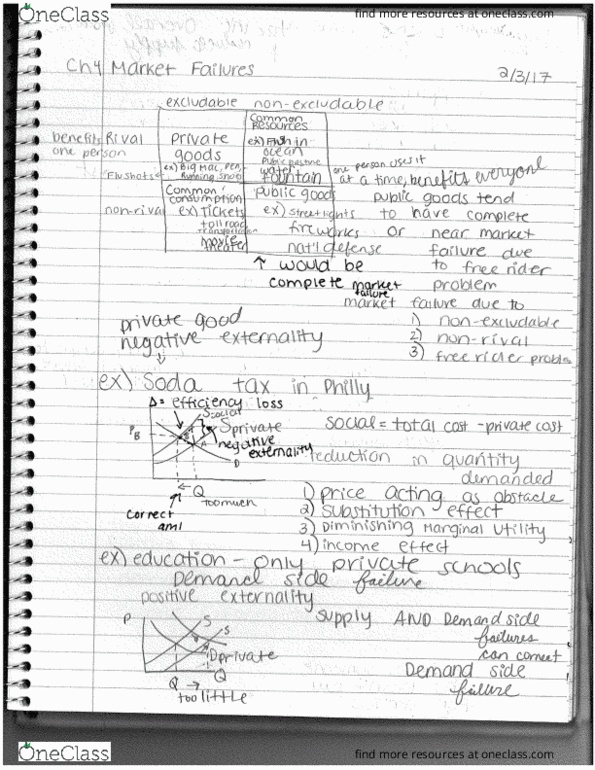 ECO 1002 Lecture 7: ch 4 p3 thumbnail