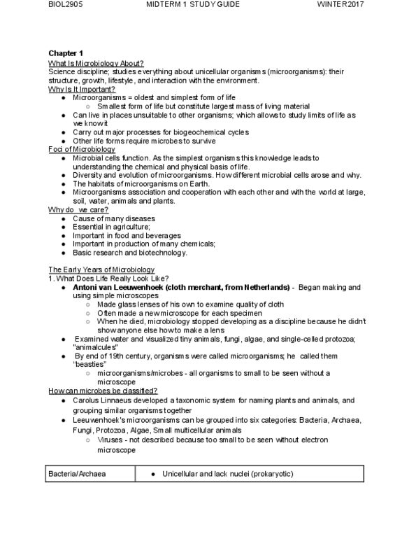 BIOL 2905 Midterm: BIOL2905-Test1StudyGuide - OneClass