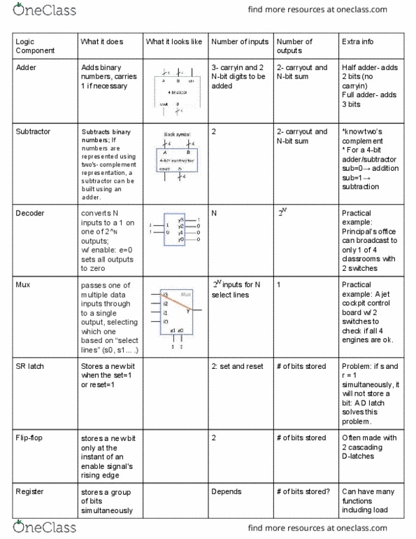 document preview image