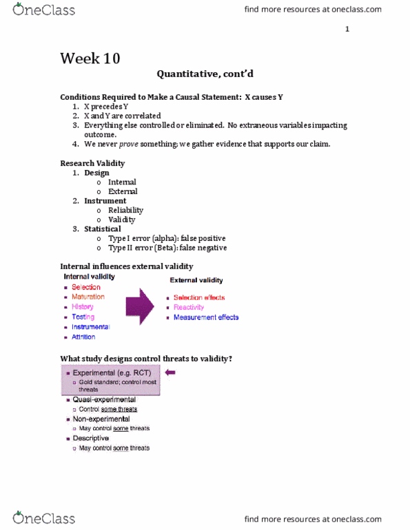 Nursing 2250A/B Lecture Notes - Lecture 10: Timbits, Confidence Interval, Null Hypothesis thumbnail