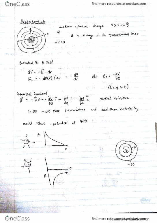 PHYS 158 Lecture 24: Equipotentials, Magnetism thumbnail