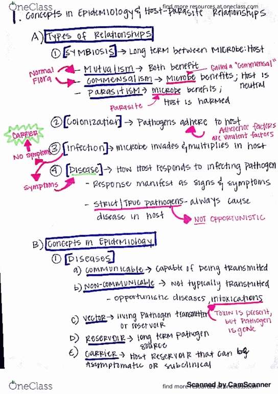 BMD 402 Lecture Notes - Lecture 1: Immunocompetence, Menopause, Mucosa-Associated Lymphoid Tissue thumbnail