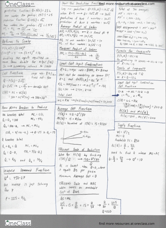 EC 301 Midterm: Exam #2 Cheat Sheet - OneClass