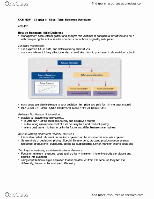 COMM 294 Chapter Notes - Chapter 8: Sunk Costs, Contribution Margin, Heavy Competition thumbnail