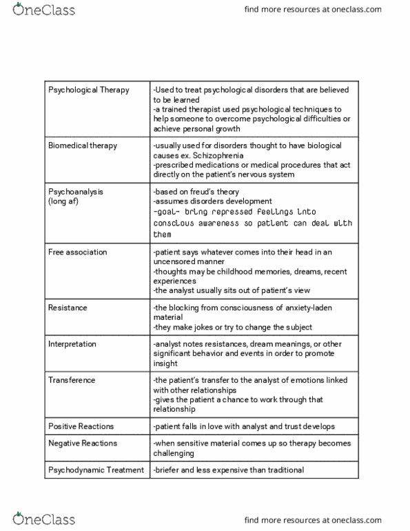 PSYCH 7A Lecture Notes - Lecture 29: Prescription Drug, Psychoanalysis, Schizophrenia thumbnail