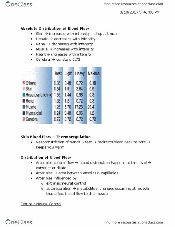 Kinesiology 2230A/B Lecture Notes - Lecture 5: Croatian Radiotelevision, Carotid Sinus, Stroke Volume thumbnail