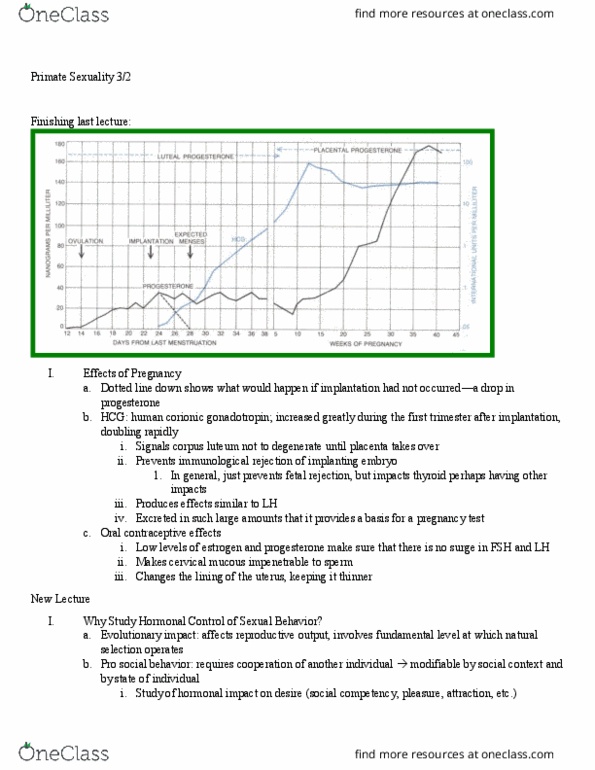 BIOLOGY 321 Lecture Notes - Lecture 15: Bioassay, Corpus Luteum, Radioimmunoassay thumbnail