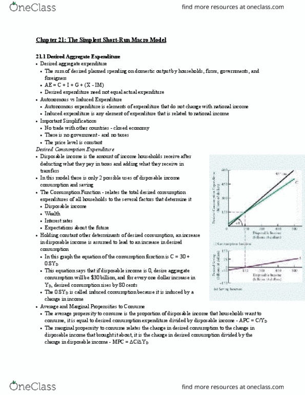 ECON 110 Chapter Notes - Chapter 21: Disposable And Discretionary Income, Expenditure Function, Real Interest Rate thumbnail