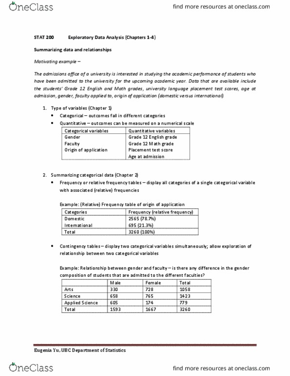 STAT 200 Lecture Notes - Lecture 1: Exploratory Data Analysis, Marginal Distribution, Categorical Variable thumbnail