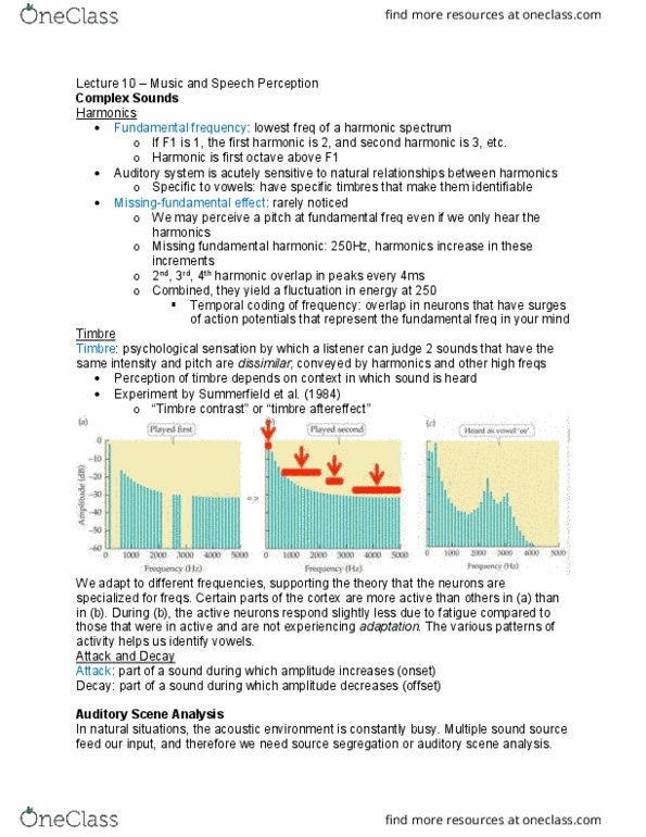 PSYB51H3 Lecture Notes - Lecture 10: Mcgurk Effect, Temporal Lobe, Spectrogram thumbnail