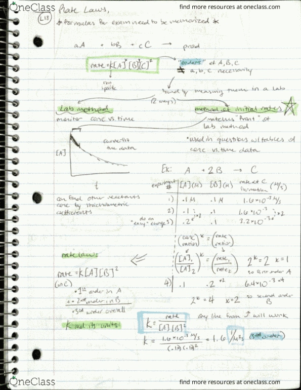 CH 302 Lecture 18: Rate Laws and Half-life Equations, Hand-written Notes Mar 28 thumbnail