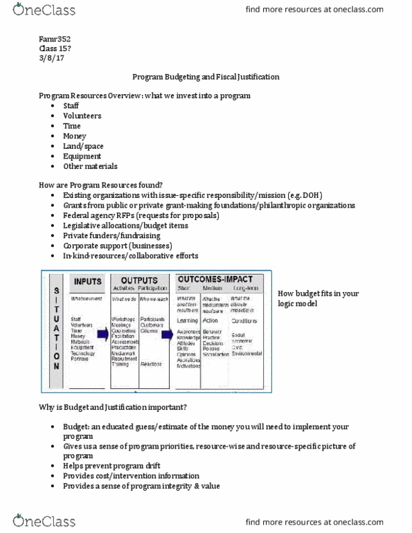 FAMR 352 Lecture Notes - Lecture 15: Landspace, Logic Model, Full-Time Equivalent thumbnail