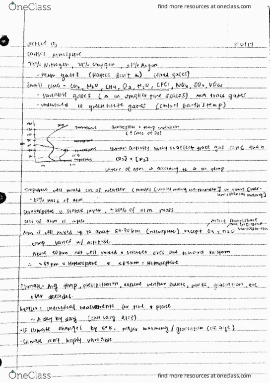 A&O SCI 104 Lecture Notes - Lecture 15: Glossary Of Ancient Roman Religion, European Credit Transfer And Accumulation System, Concurrent Versions System thumbnail