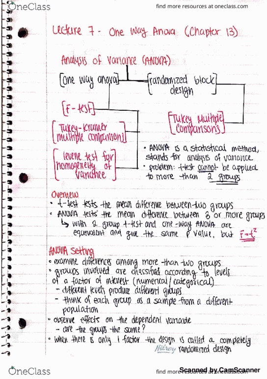 QMS 202 Lecture 7: One-Way ANOVA thumbnail