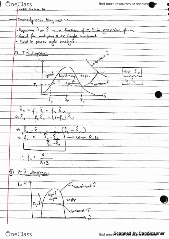 CHBE 321 Lecture 14: CHBE 321 Lecture Notes #14 thumbnail